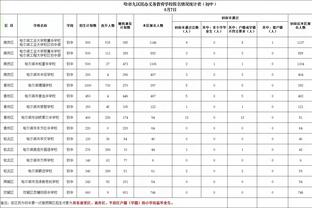 郜林：很多中国人竟然不支持中国队 我想让这些人闭嘴